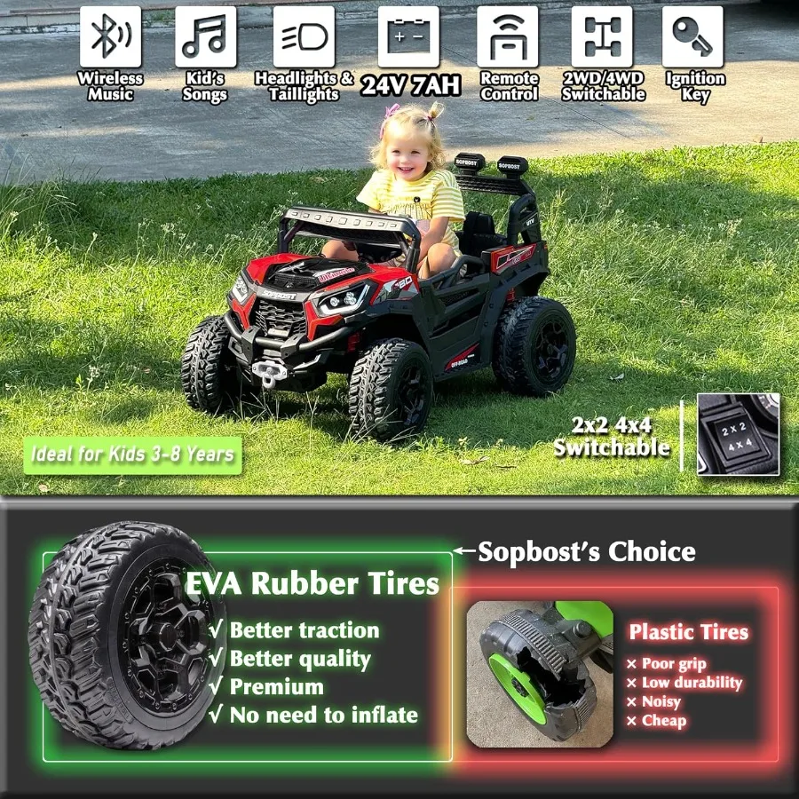 24V Kids Ride On Car with Remote Control Battery Powered 4 Wheeler 2x2/4x4 Motorized Ride On UTV Ride On Toys for Boys Girls, EV