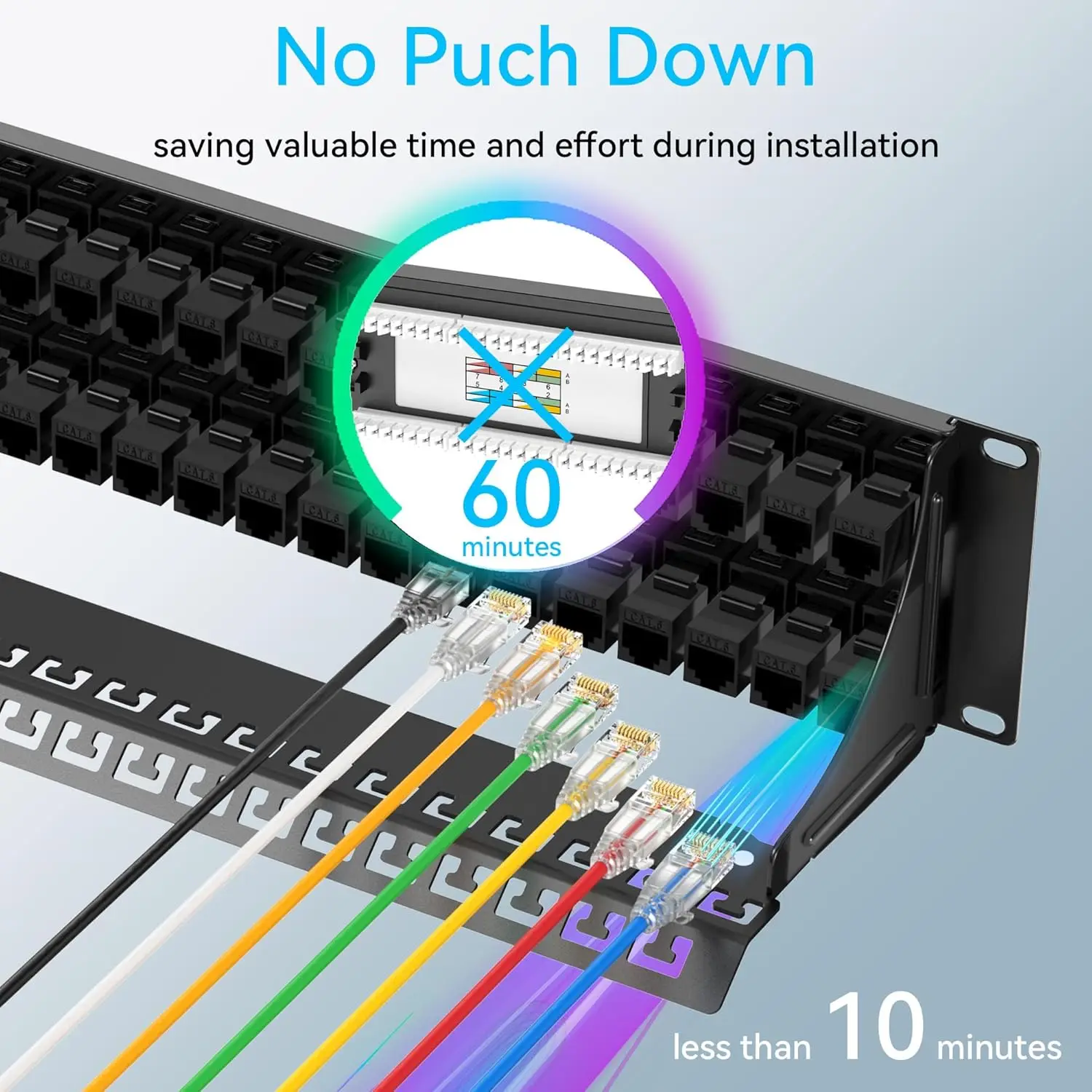 لوحة تصحيح 48 منفذ Cat6 مع كابلات توصيل Keystone وCat6a رفيعة بطول 1 قدم (24 عبوة) أزرق · مبيعات المصنع مباشرة