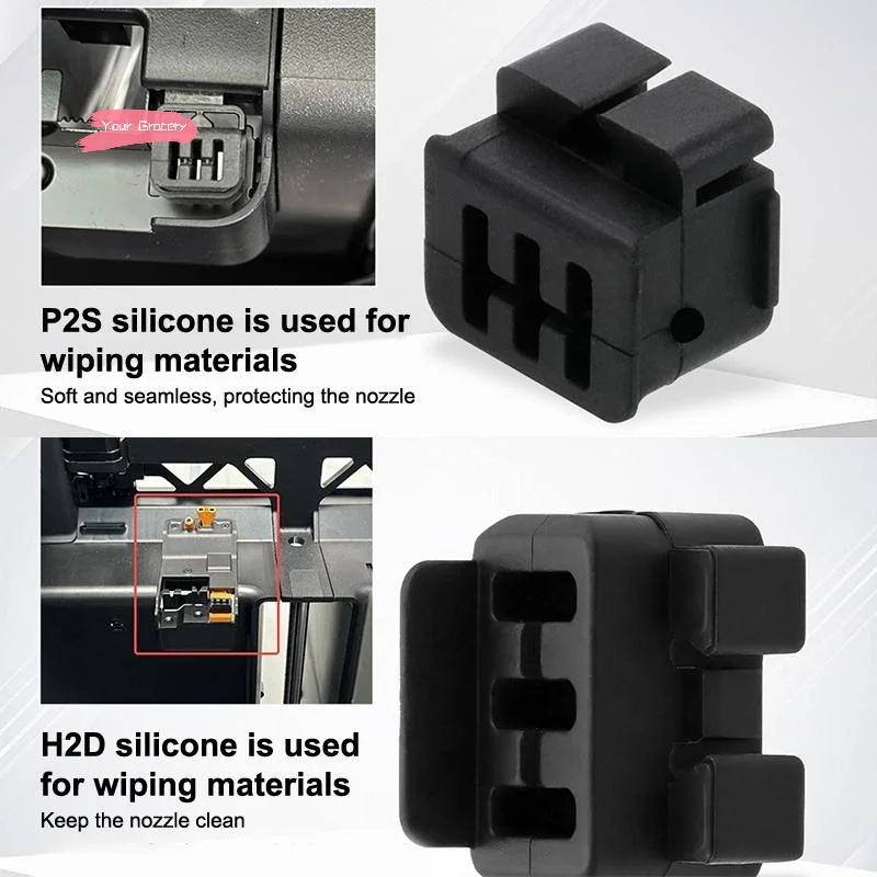 

Силиконовая щетка-очиститель сопла Y-For Bambu Lab H2D/H2S/P2S, высококачественный инструмент для чистки хотэнда и сопла для 3D-принтеров