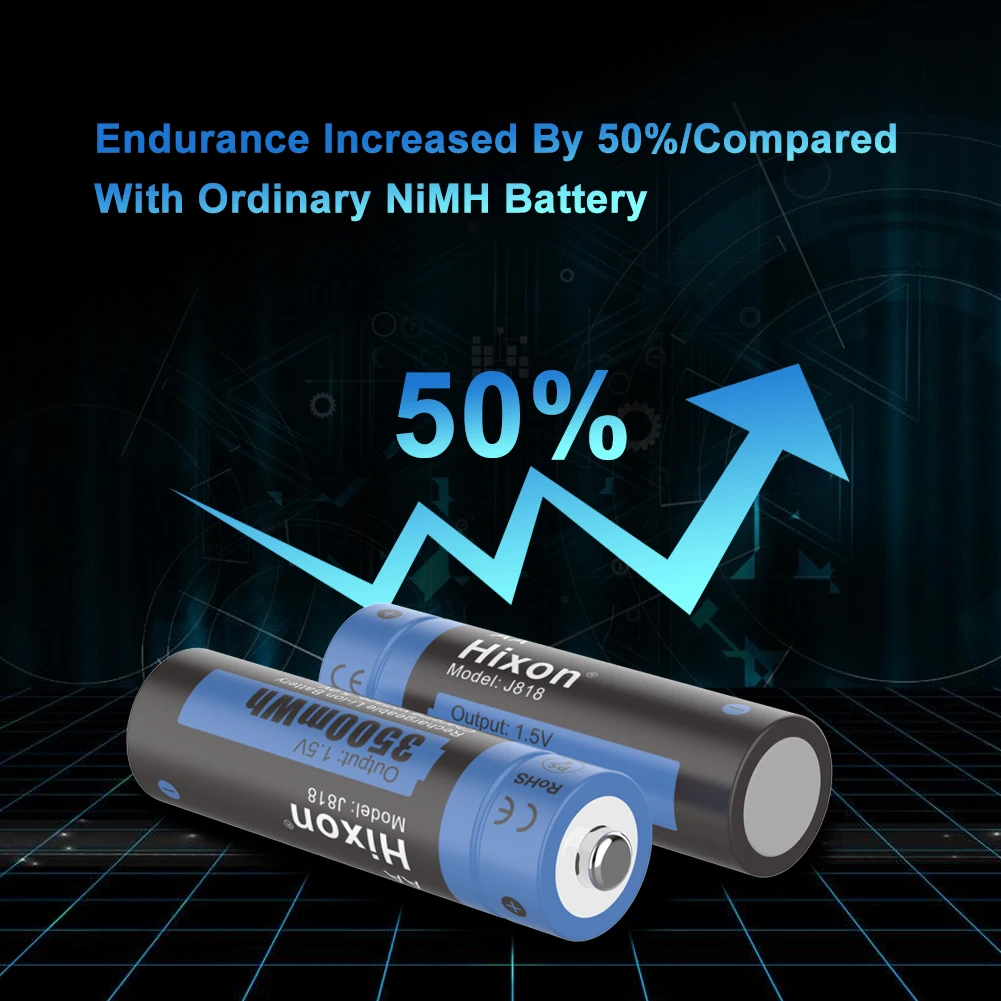 4Pc 3500mWh 1.5V AA Pin Sạc Lithium, Hằng Số Hiệu Quả Cao Đầu Ra Chu Kỳ 1200 Lần. Sạc Rời Mua Hàng