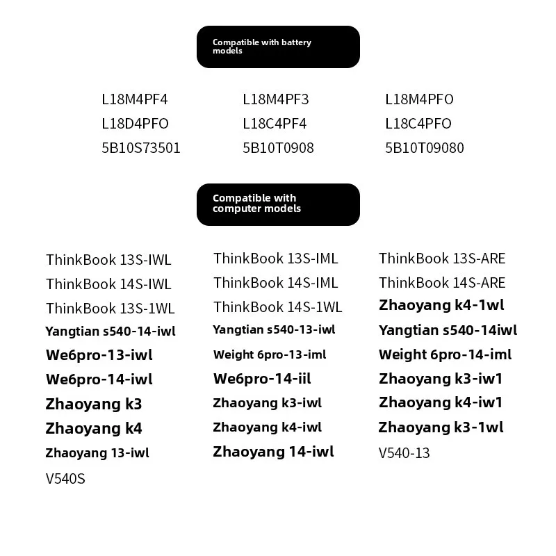 15.36V 45Wh L18C4PF0 Laptop Battery For S540-13-IWL S540-14-IWL S550-14-API S550-14-ARE ThinkBook 13S-IWL 13S-IML 13S-ARE - Image 4