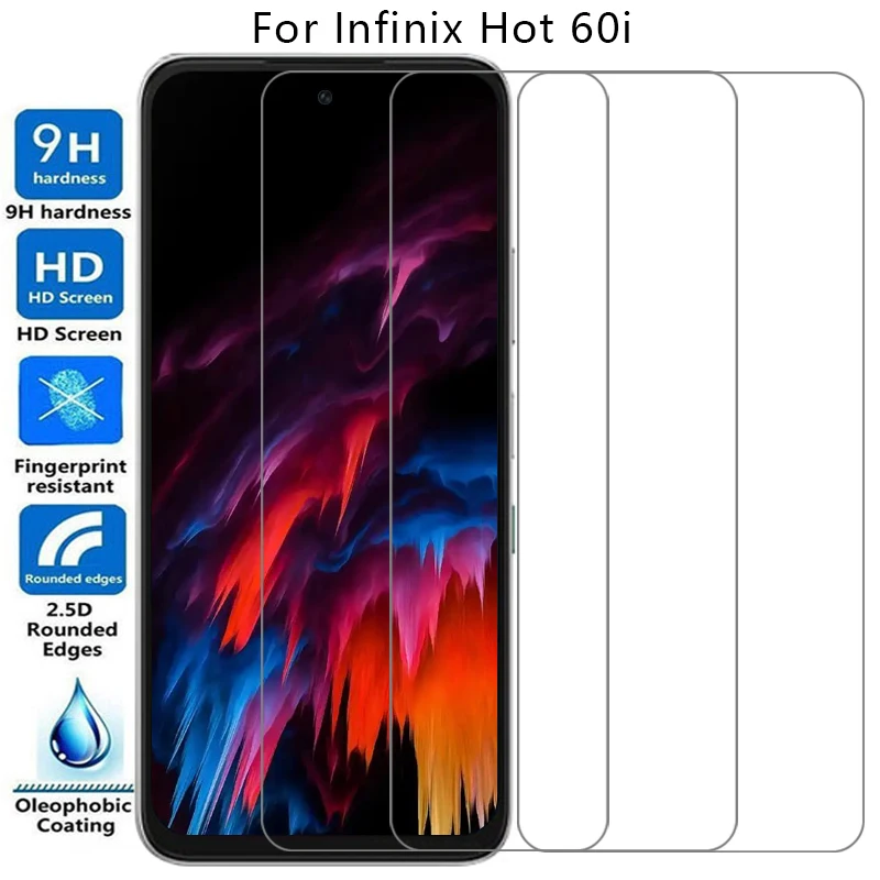 Screen Protector Fo…