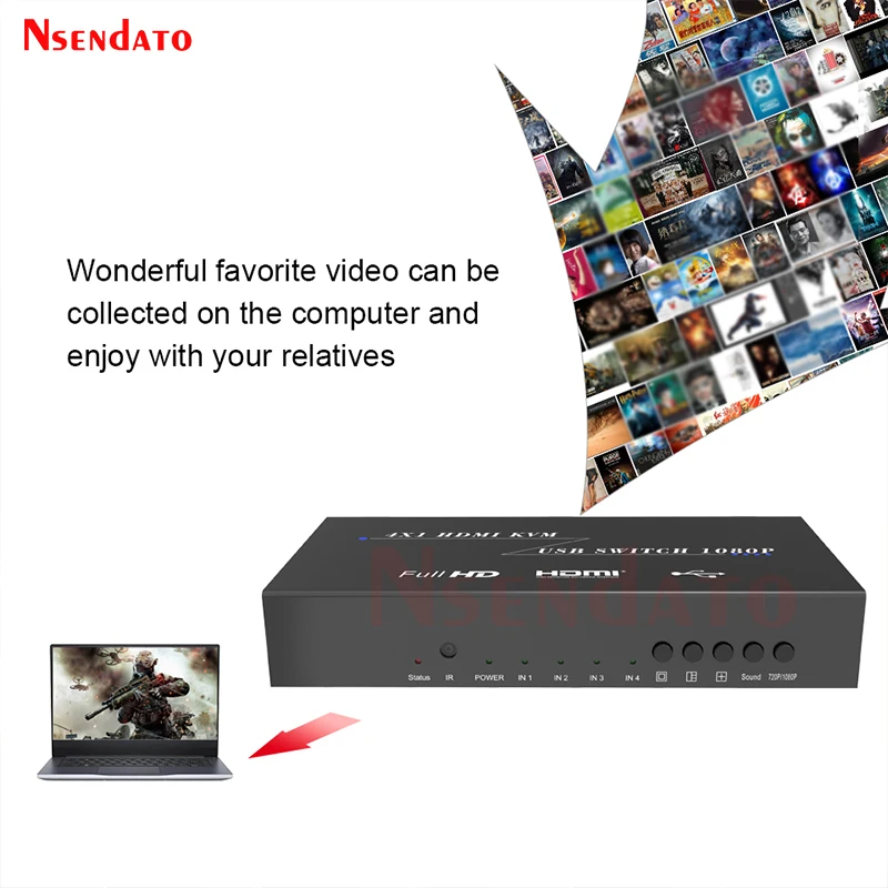 KVM HDMI Multi-viewer 4X1 1080P 60Hz HDMI KVM Quad Screen Segmentation Multiviewer Multi Viewer Seamless For USB Keyboard Mouse