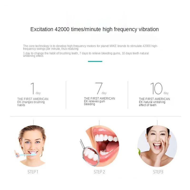 Portable Electric Toothbrush 6 Modes USB Rechargeable High Frequency Vibrating Household Replacement