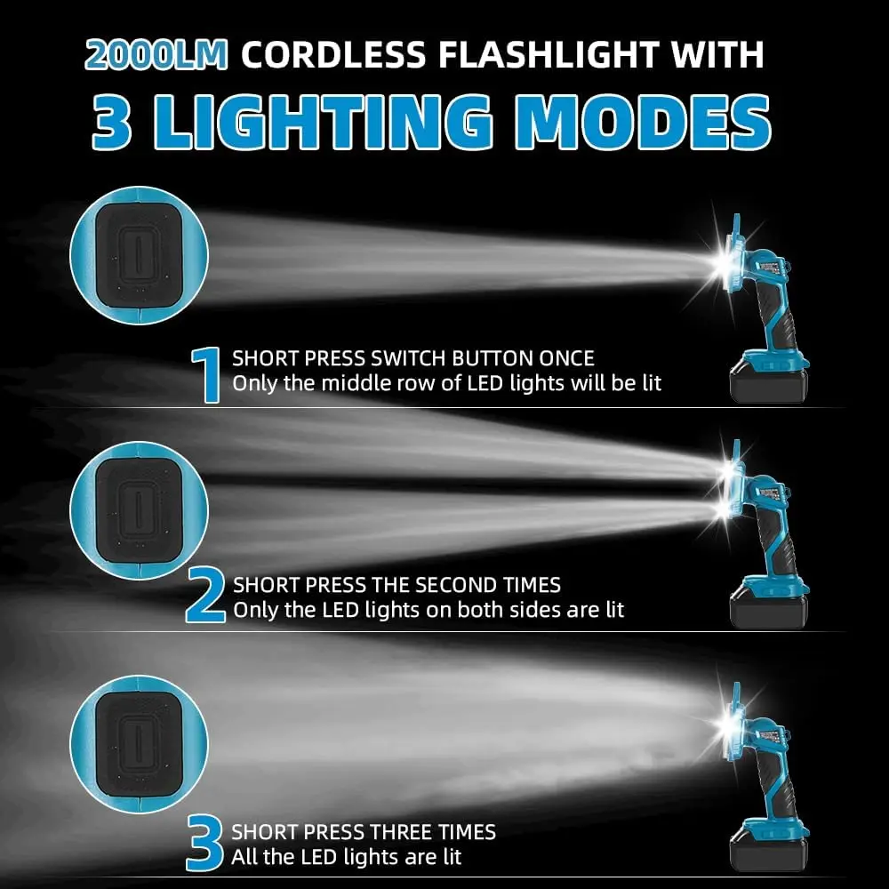 مصباح يدوي LED لاسلكي 18 وات 2000LM لماكيتا 18 فولت، منفذ USB، للتخييم والمشي لمسافات طويلة، وموقع العمل، والاستخدام الداخلي والخارجي (بدون بطارية) #3