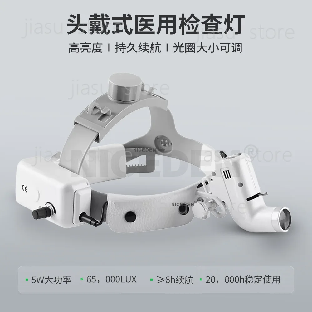 5WAdjustable Aperture LED Dental Headlight Head‑Worn Surgical Head Lamp for Orthopedic Surgery, Compatible with Magnifying Loupe