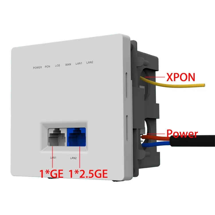 

Хит продаж: ZISA OP152GQ 86-тип ONT XPON 1*GE+1*2.5GE, миниатюрная пластиковая панель с розеткой питания, XPON ONU