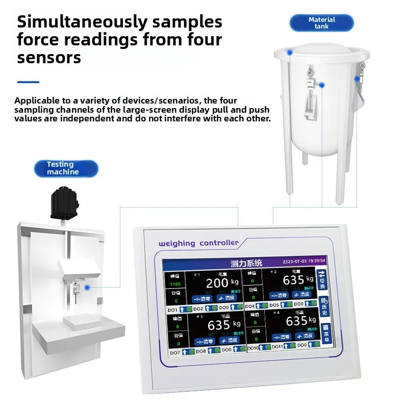Four-channel Multi-channel Touch Screen, Weighing Force Measurement Display Peak Force Value Controller RS485Can Communication