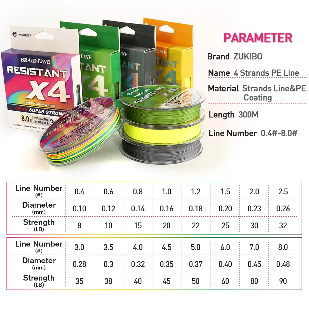 daiwa crossfire reel CFLT1000 LT Spinning : Sports & Outdoors With reel sizes ranging Pike Fishing Rod Action::Medium Lite - Extra Fast Power Pro Braided Line