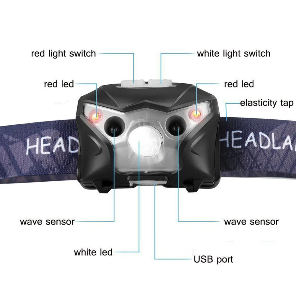 

Rechargeable Led Headlamp Motion Sensor Ultra Bright For Camping Hiking Running Cycling Fishing Outdoor Work Flashlight