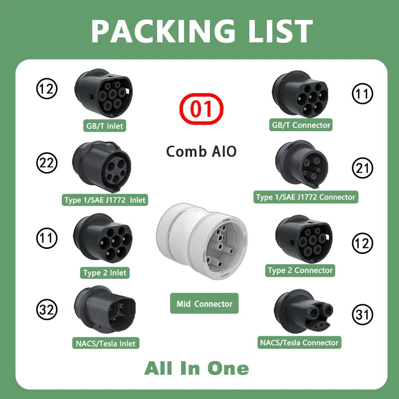 

Integrated EV Charging Adaptateur for All Major Standards IEC62196 Type2 J1772 Type1 NACS & GBT For Tesla Model Y BYD Car Access