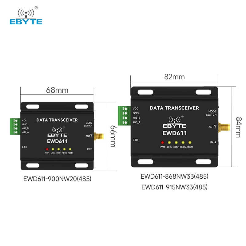 EWD611 Wireless RF Module 868/915MHz 20/33dBm 1-2km Full Duplex Video & Data Transceiver with RS485 Ethernet Port