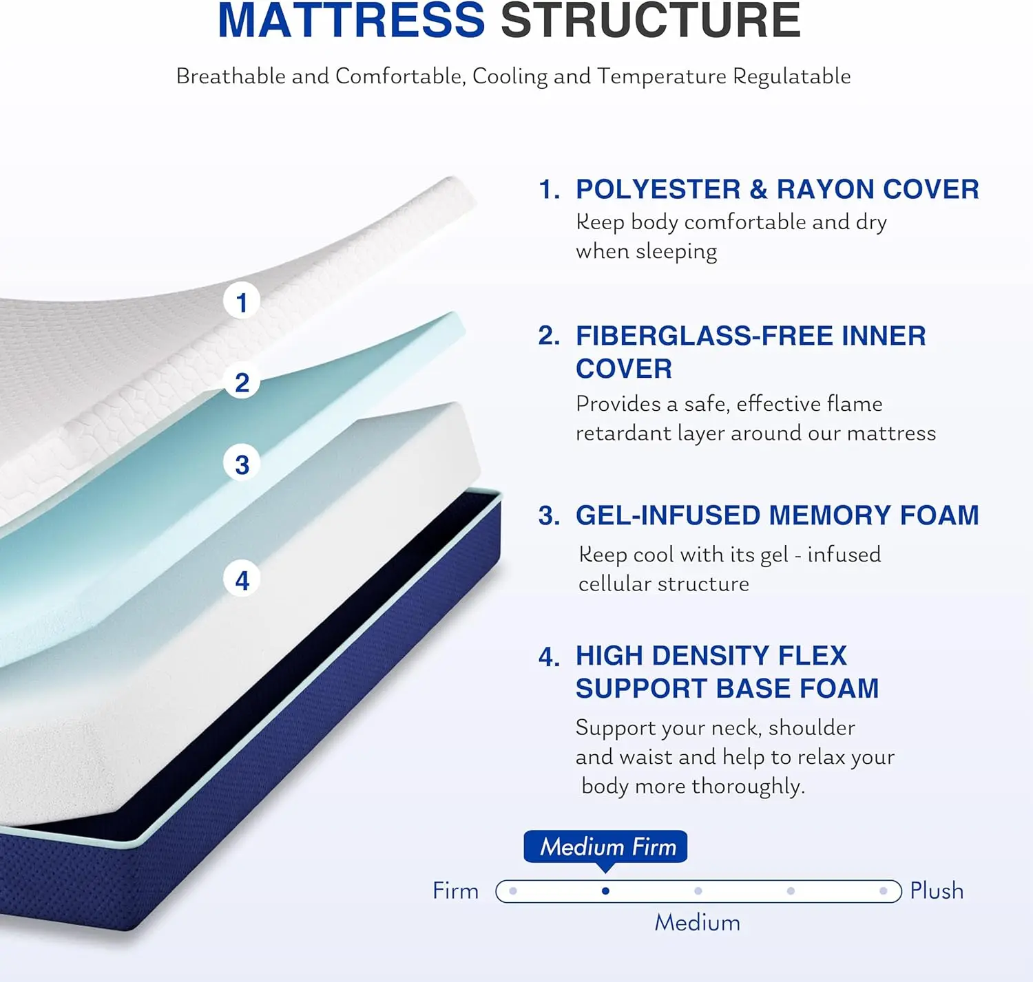 For Kids' Bed, Gel Cooling Memory Foam Mattress, White Color, Medium Firm for Back Pain Relief, CertiPUR US Certified