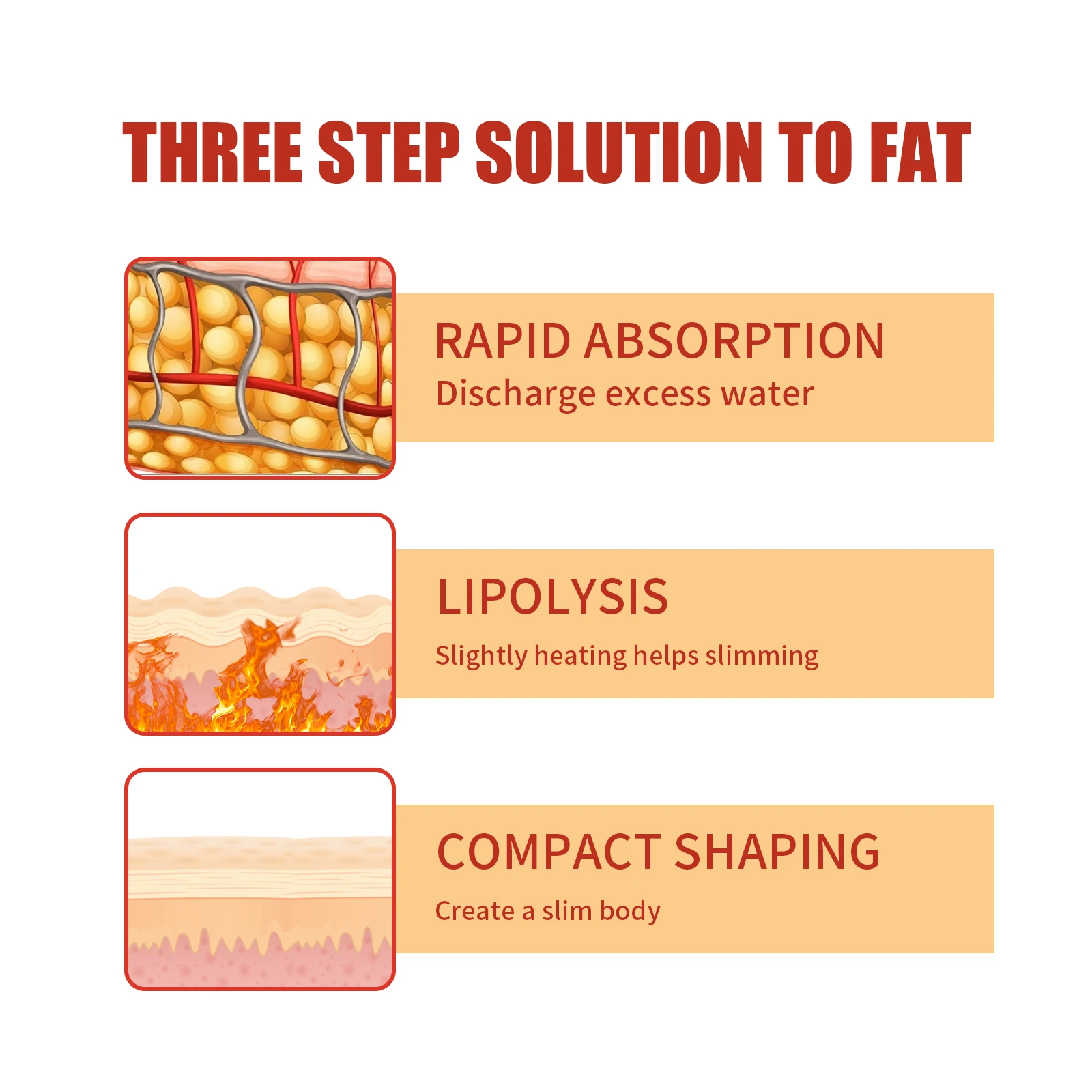 جل التخسيس 7 أيام فقدان الوزن القوي تشكيل حرق وتحلل الدهون شد الجلد تشكيل شكل نحيل يرطب البشرة #6