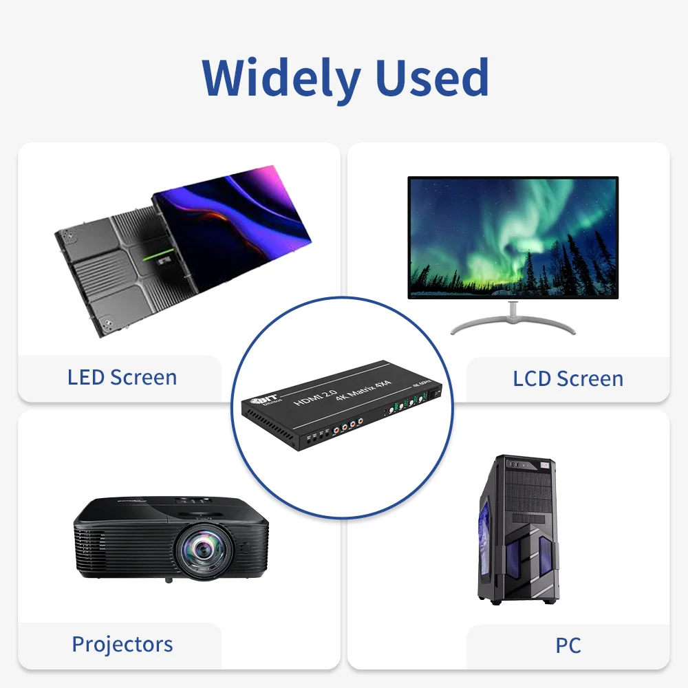 EDID RS232 IR Control 4-in-4-out HDMI 2.0 4Kx2K Matrix Video Wall Controller for Broadcast TV Projects Bitvisus
