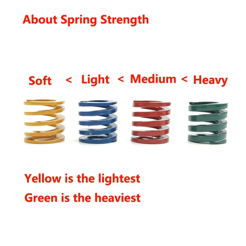 For Fanatec CSL Elite V2 Brake Pedal DIY Spring Mod Kits