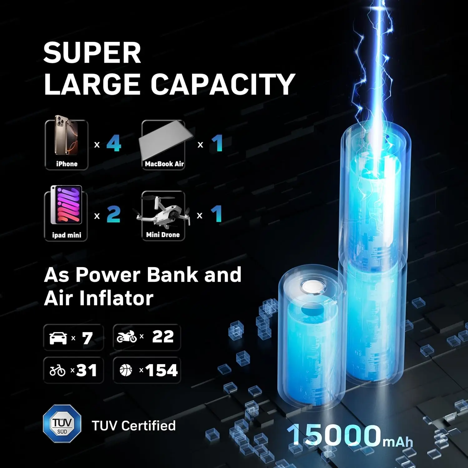 Portable Air Compressor: Fast Inflation in 30 Seconds, 15000mAh Battery, 65W Quick Charge, Deluxe Set