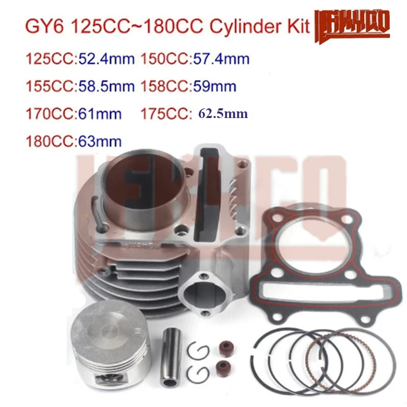 Do GY6 125CC 150CC 155CC 170CC 175CC 180CC Zestaw cylindrów Uszczelka Tłok Narzędzie 52.4mm-63mm Motocykl Skuter ATV UTV Części silnika