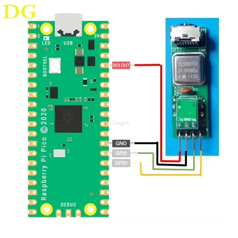 PC Gaming OpenFIRE Light Gun DIY Kit for Modding