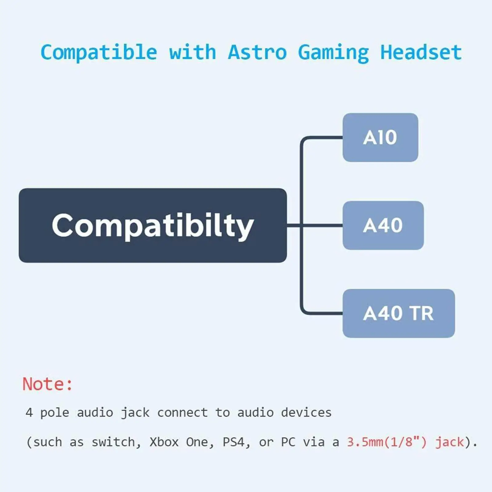 Gaming Headset Cable With Gold-plated Plug Durable And Lo-gitech Astro A10 A40 A40tr Brings Clear