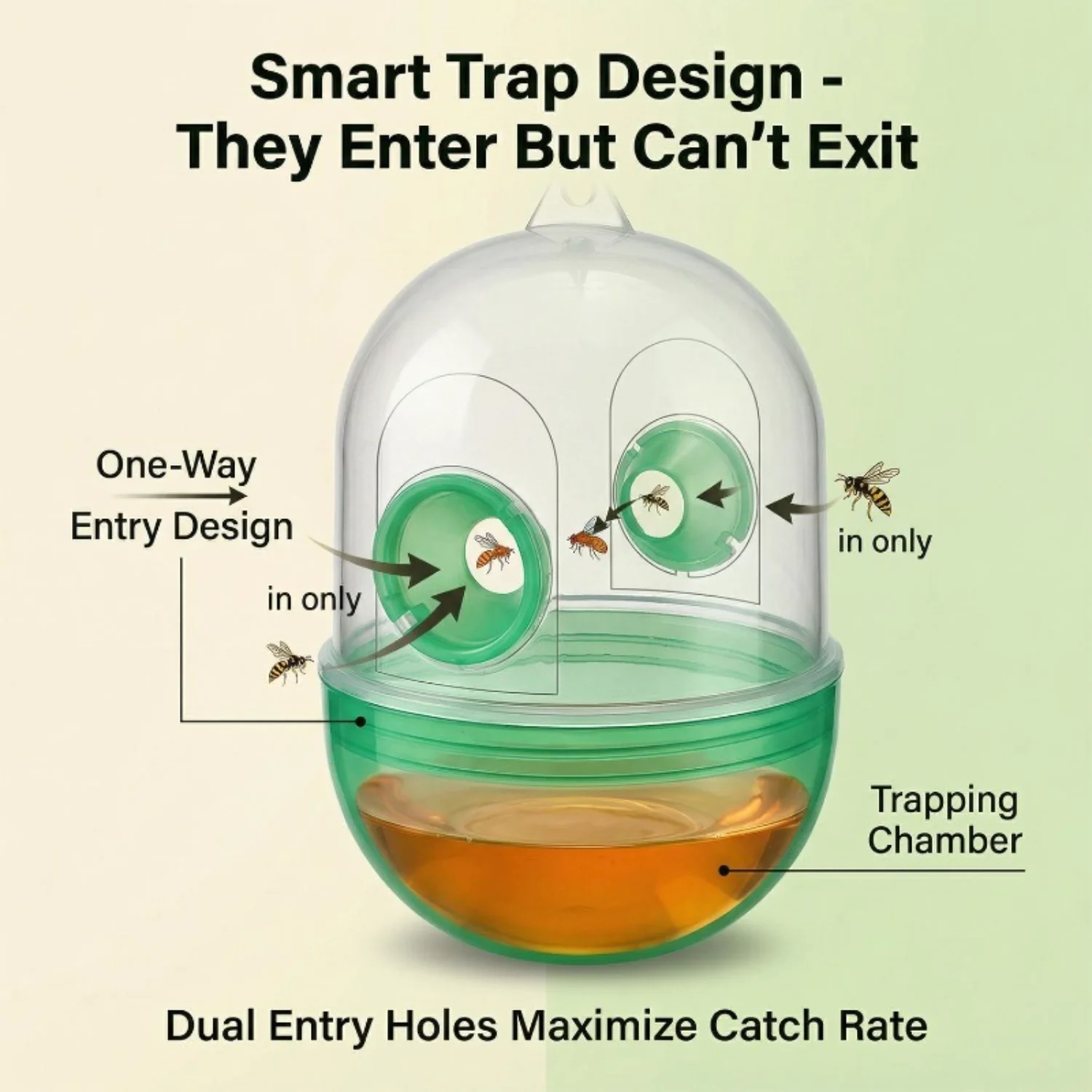 Thumbnail 4 - #34 Latest Pest Control Traps Offers