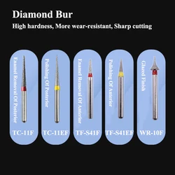 ResyDental Orthodontic Interproximal Enamel Reduction Dental Diamond Bur 1 Set