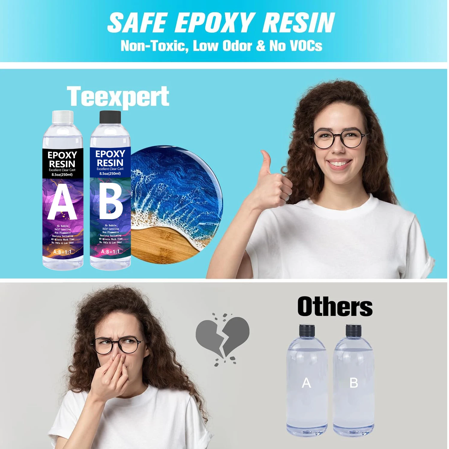 Thumbnail 3 - #79 Best Resin DIY Kits to Buy In 2026