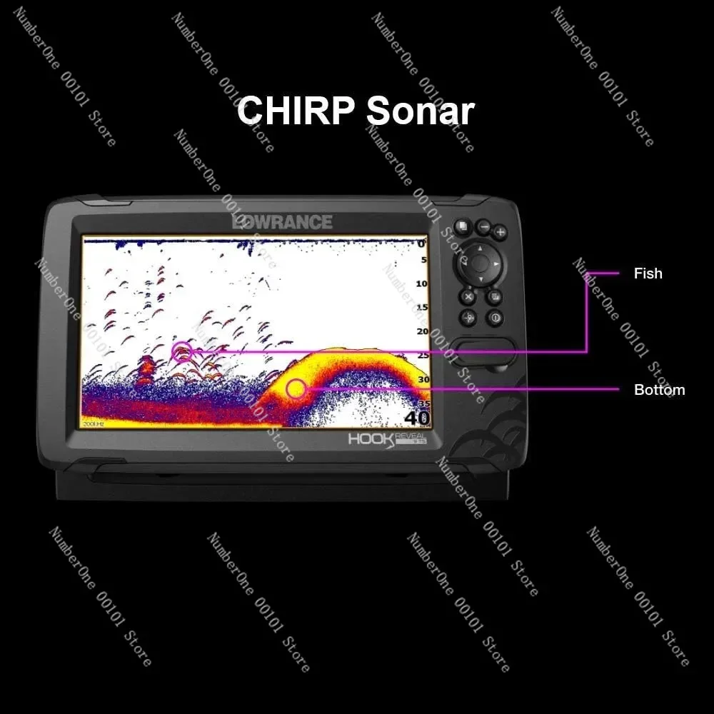 

%a for 5", 7" and 9" Fish Finders with Transducers
