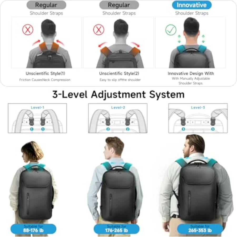 حقيبة ظهر بعجلات على عجلات لمنافذ USB Type-C مقاس 17.3 بوصة للكمبيوتر المحمول بقفل جمركي مدمج - حقيبة ظهر بعجلات #3