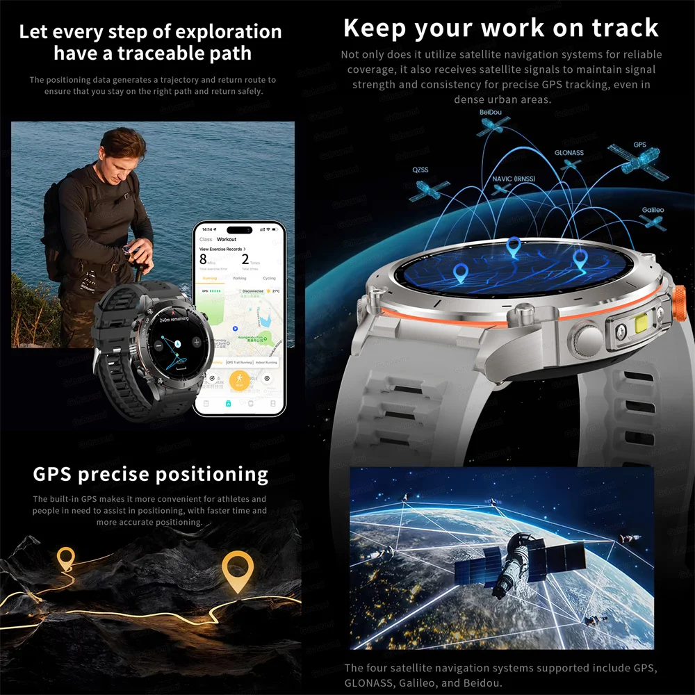 2025New high-end fashion Rugged Military GPS Smart Watch Built-in GPS Track Watches Compass Sports fitness tracking Smartwatch