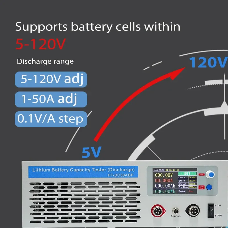 Battery Capacity Tester Discharge Machine 5 to 120V Lithium Ion Nimh Battery Analyzer Electric Car Battery Discharge Tester