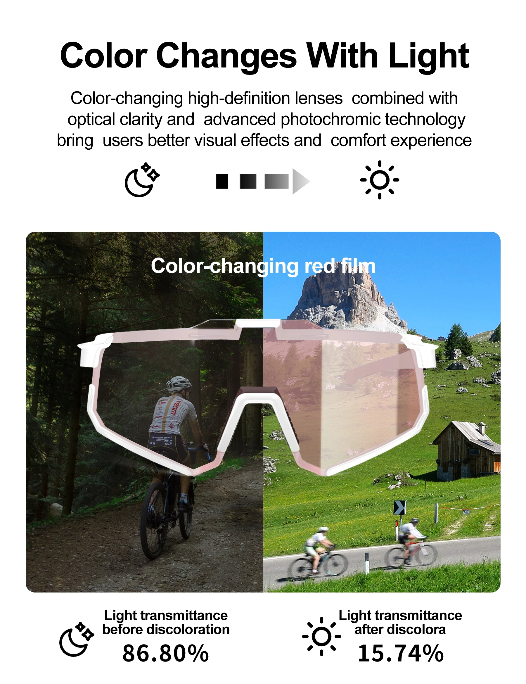 INBIKE Professional Women Cycling Sunglasses Photochromic Bike Riding Glasses Outdoor Sport Goggles UV400 Windproof Bike Eyewear