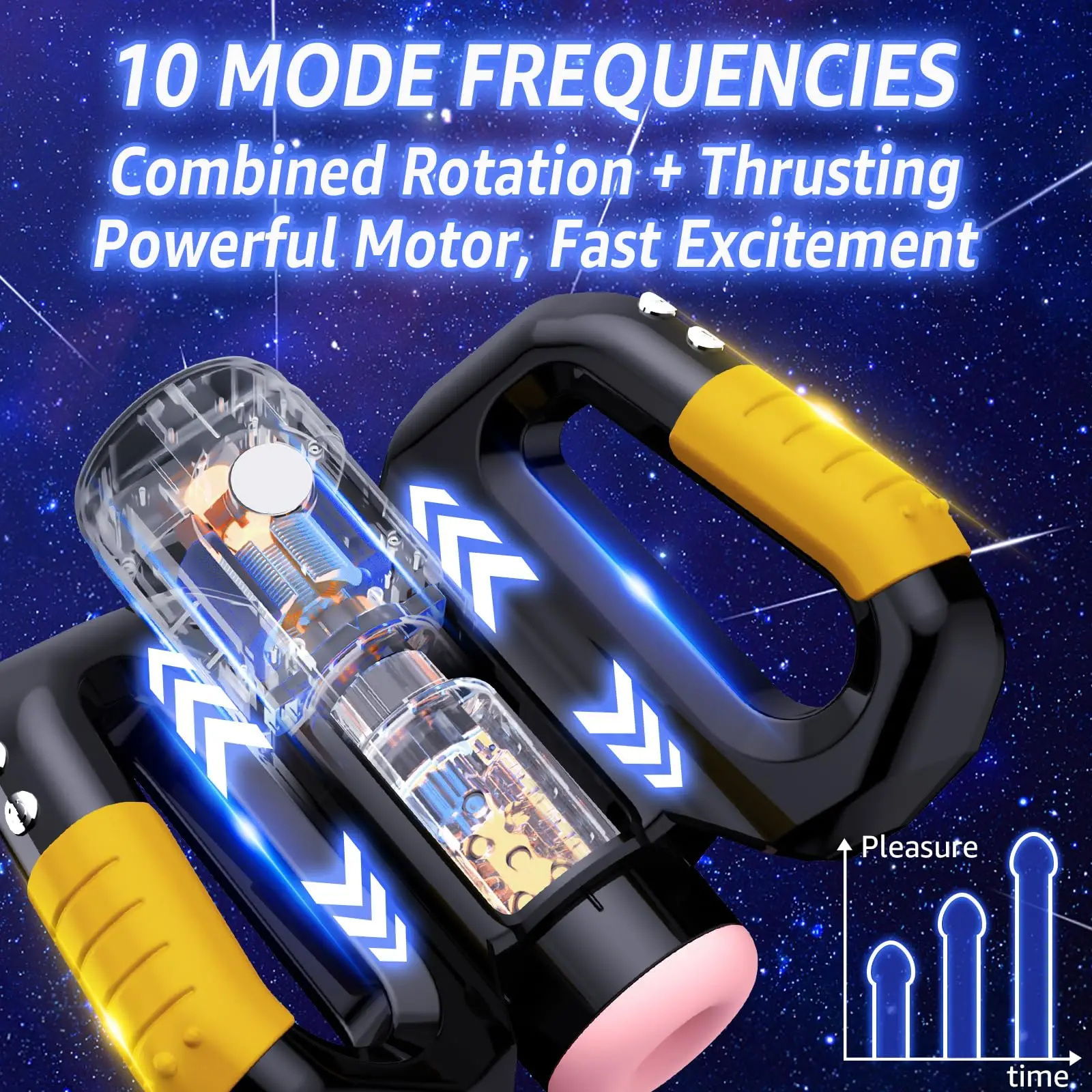 Automatic Gamepad Male Masturbators with 10 Thrusting & Rotating Sex Toys for Men with Cell Phone holder Magnetic Attachment 18+