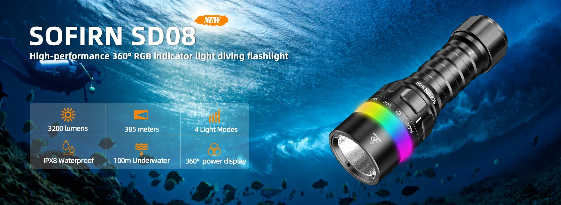 Sofirn SD08 Scuba 3200 lm Tauchtaschenlampe SST70 LED 21700 wiederaufladbare Taschenlampe mit 360 ° Unterwasserpositionierung mit RGB-Licht – Detail 1