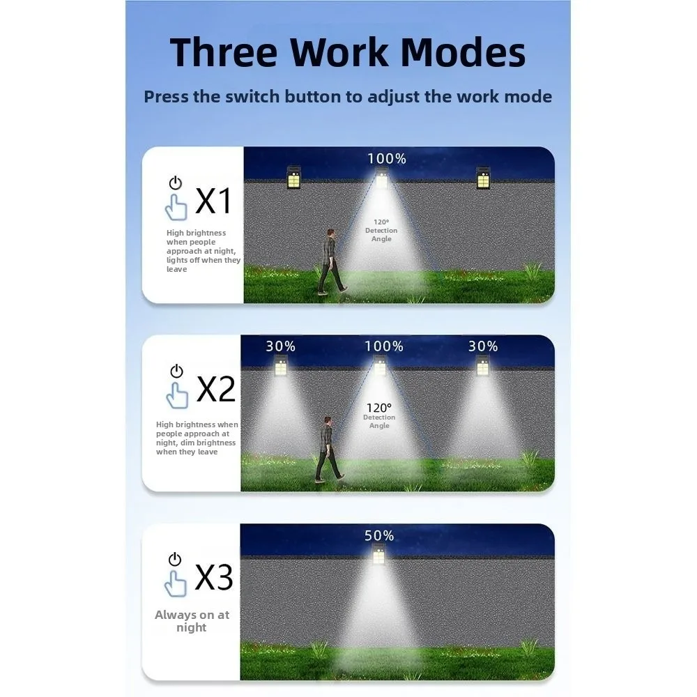 أضواء الحديقة الشمسية بمستشعر الحركة تعمل بالطاقة الشمسية ومقاومة للماء ومشبك بالطاقة الشمسية، فائقة السطوع وسهلة التركيب، مصباح جداري للحديقة