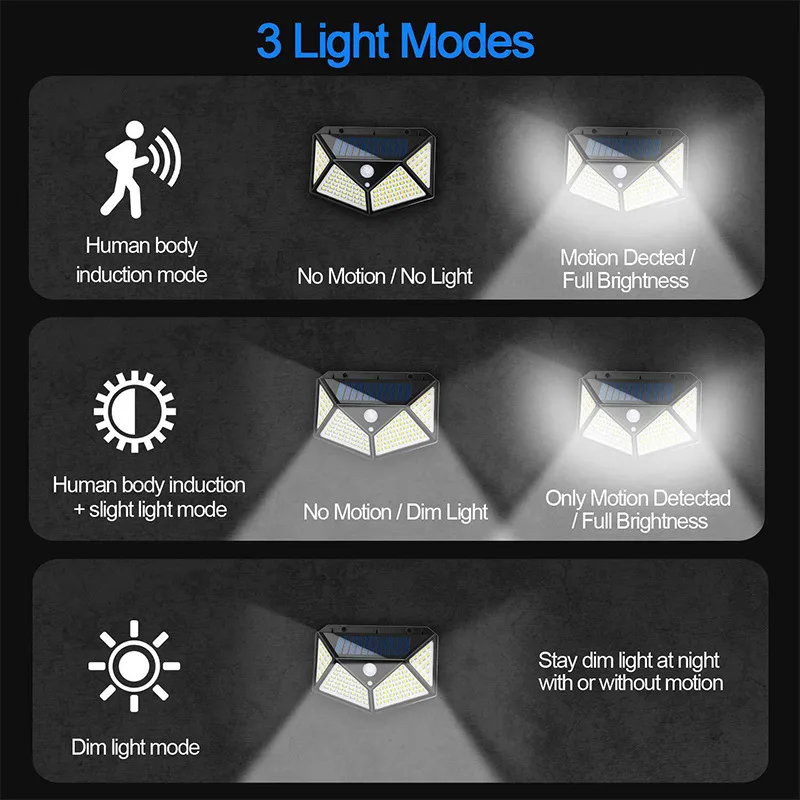Outdoor Solar Street Lamp 4-Sided Charging PIR Human Motion Sensor Waterproof Wall Light for Garden Home Yard