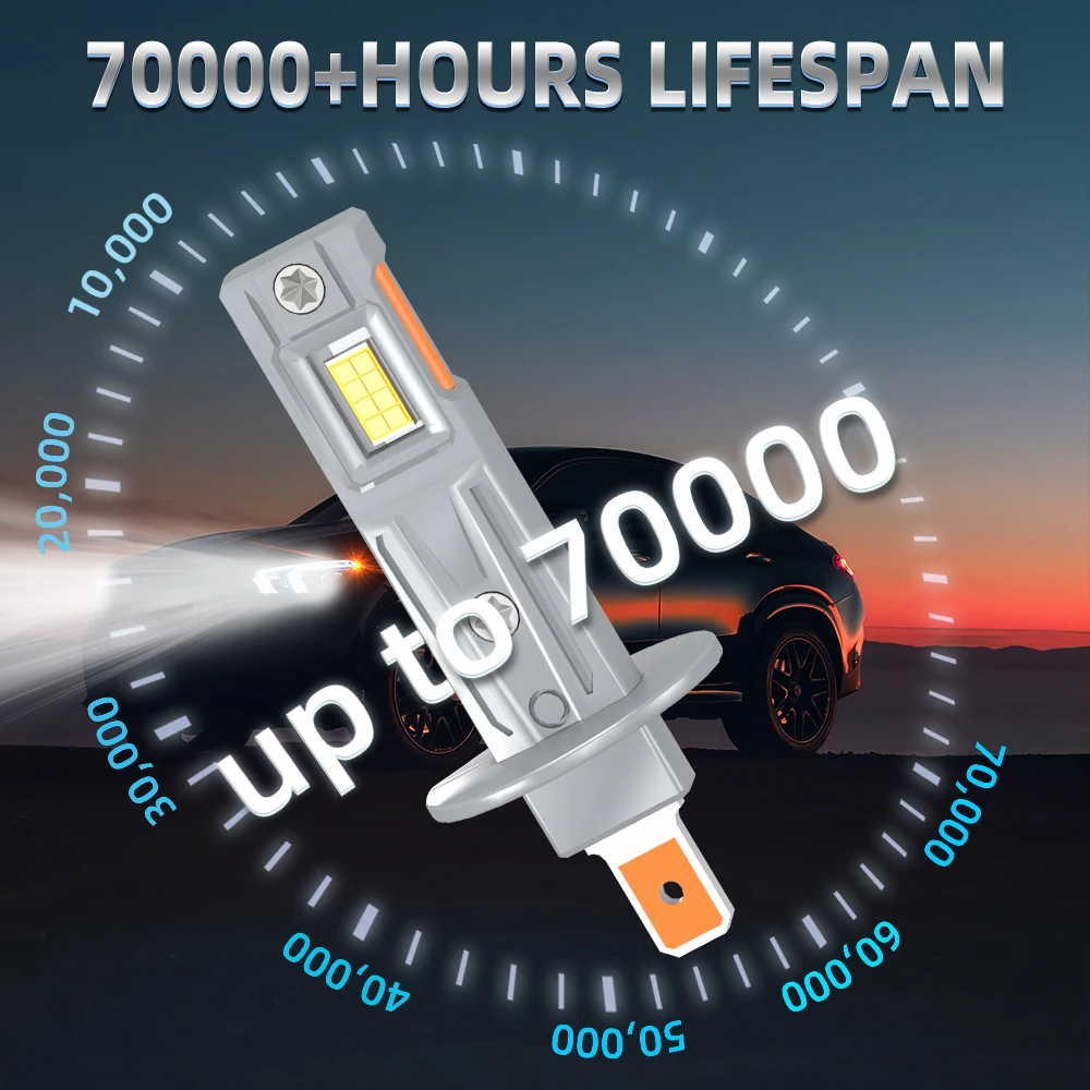 High Power H1 LED CANbus Error Free H1 Led Headlight Turbo Auto Fog Lamp 6000K Super Bright Plug And Play 12V