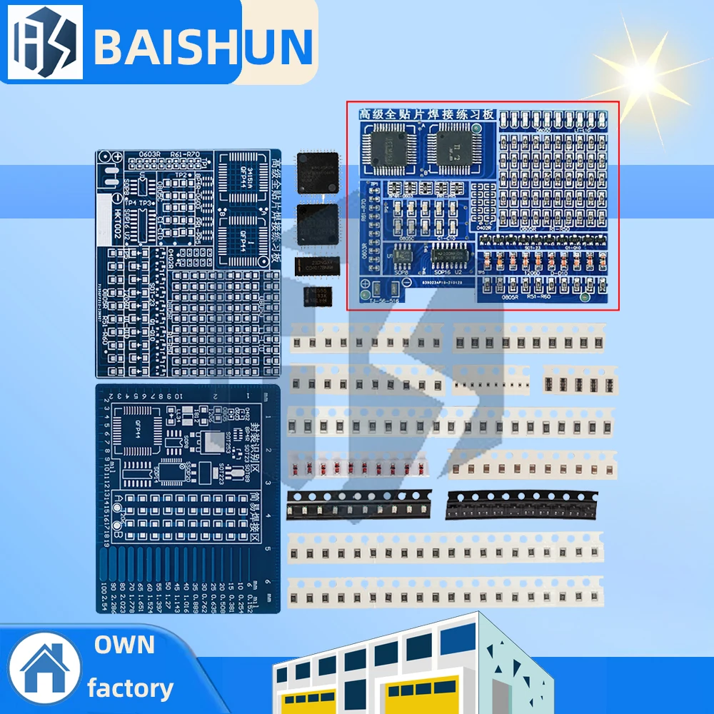 Full-Chip Component…