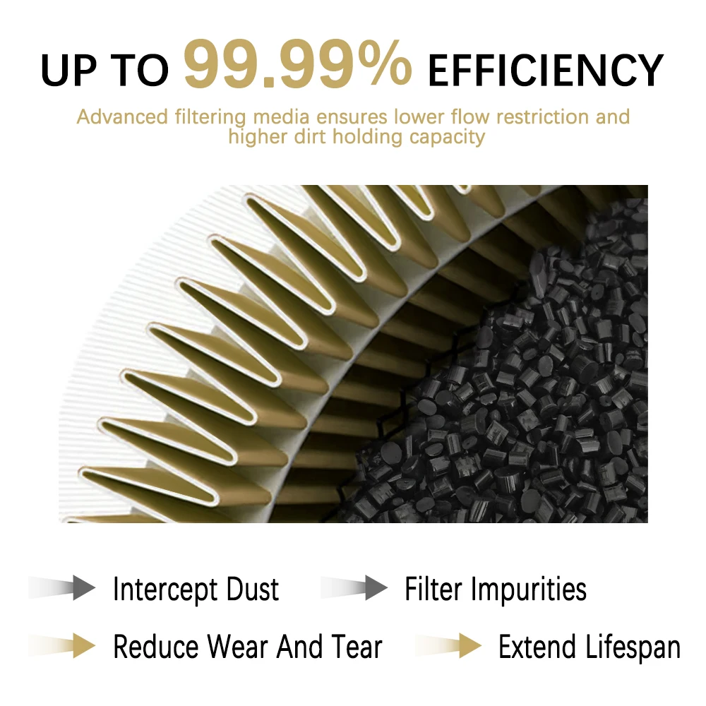 منظف المرشّح الهوائي لبياجيو بيفرلي 400 HPE 2021-2022 MP3 400 E5 2021 استبدال موثوق عنصر فلتر الهواء لجزء الدراجة النارية #2