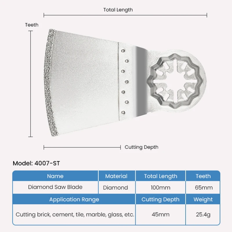 5Pcs Universal Star Lock Interface Multi-Purpose Tools Metal Circular Tile Cutting Set Household Woodworking Accessories