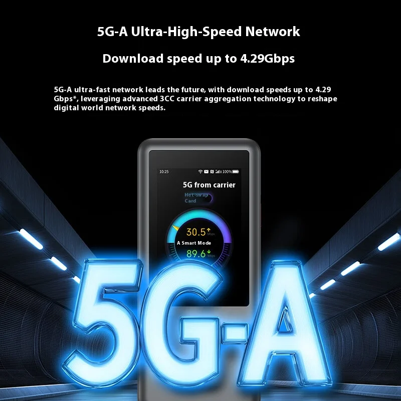 ZZTEE U60 Pro MU5250 5G Pocket WiFi Router 5G-A Qualcomm SDX75 WiFi 7 3600 Mbit/s Mobiler Hotspot entsperrt 5G MiFi Support Lock Band