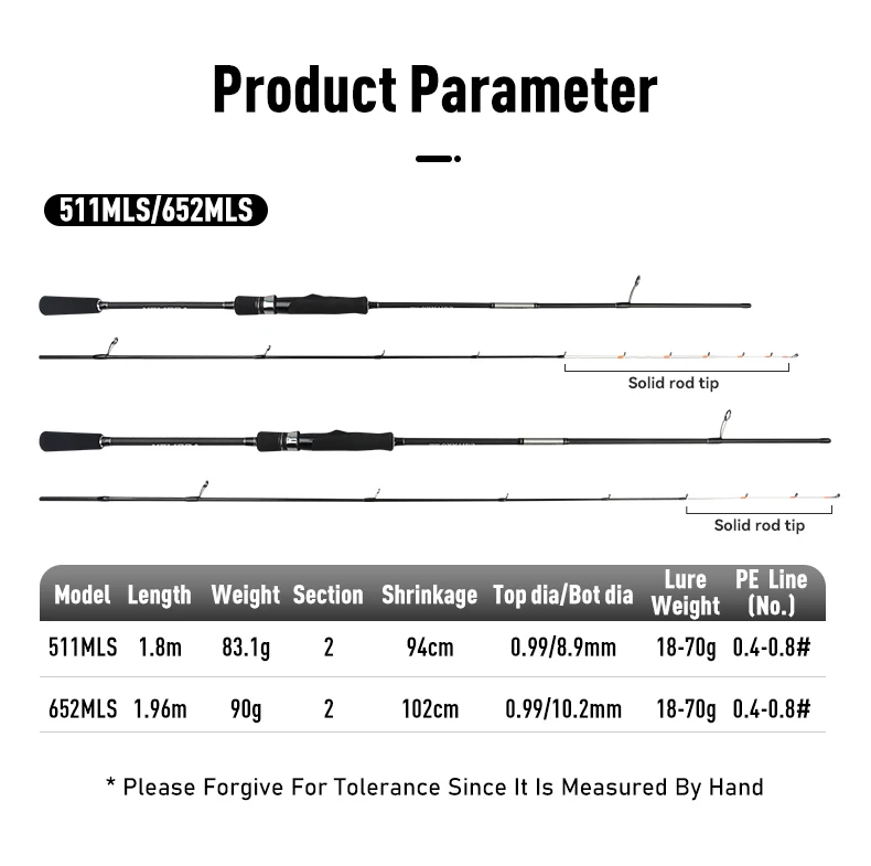 YOOFISH EGITAKO Tintenfisch Jigging Angelrute 511 ml 652 ml 2 Abschnitt Solid Carbon Rod Tip Tintenfisch Spinnrute Octopus Boot Angelruten – Detail 2