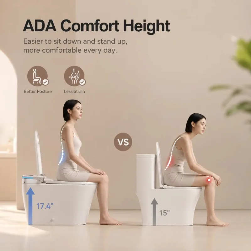 High-end Floor Mounted Smart Toilet USA Style ADA Certified Facility Reduce Flush Toilet for Home Smart Toilet