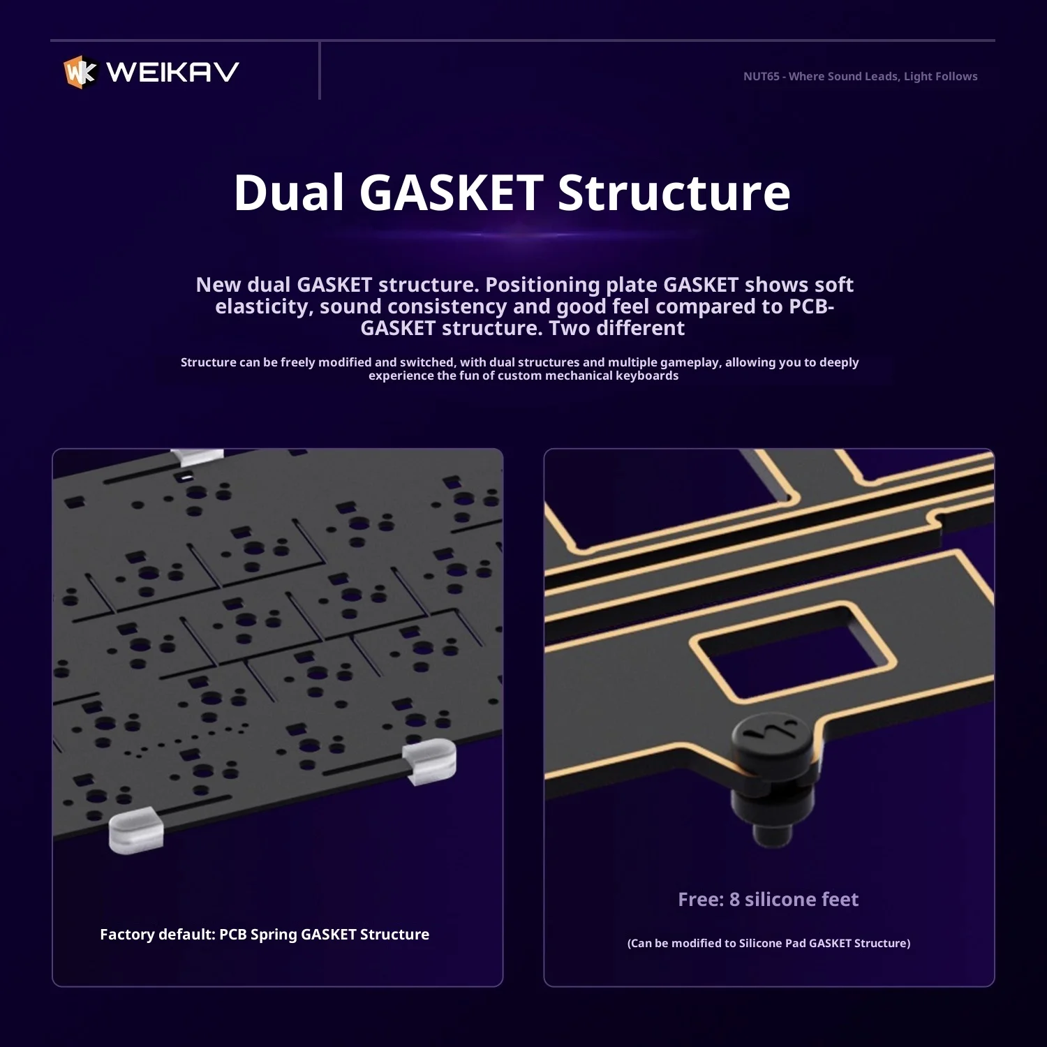 WEIKAV NUT65 mechanical keyboard wireless Bluetooth kit PC gaming keyboard 2.4G wired layout aluminum pad ARGB keyboard