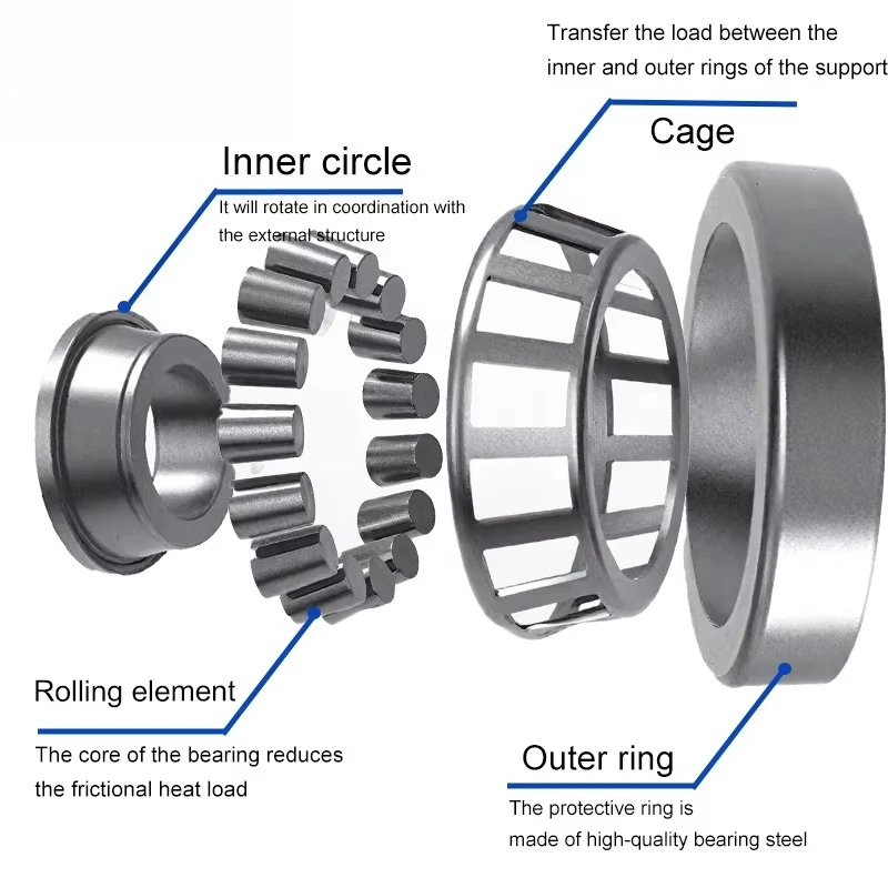 

Automotive rear axle drive roller bearing Automotive hub tapered roller bearing L217849/L217810 88.9x123.825x20.63