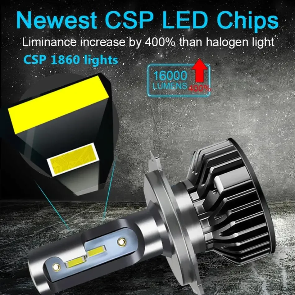 Car headlights H4 H7 LED H11 9005 3000K yellow light 6000K white light spotlight king 160W 24000LM lighting 1860 CSP12V LED head