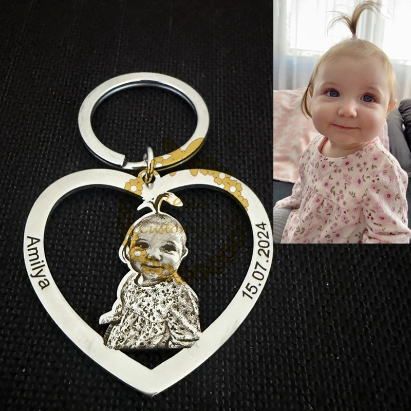 

Heart keychain customizable photos of family members daughters,sons,mothers,fathers,grandparents,pets and other warm moments