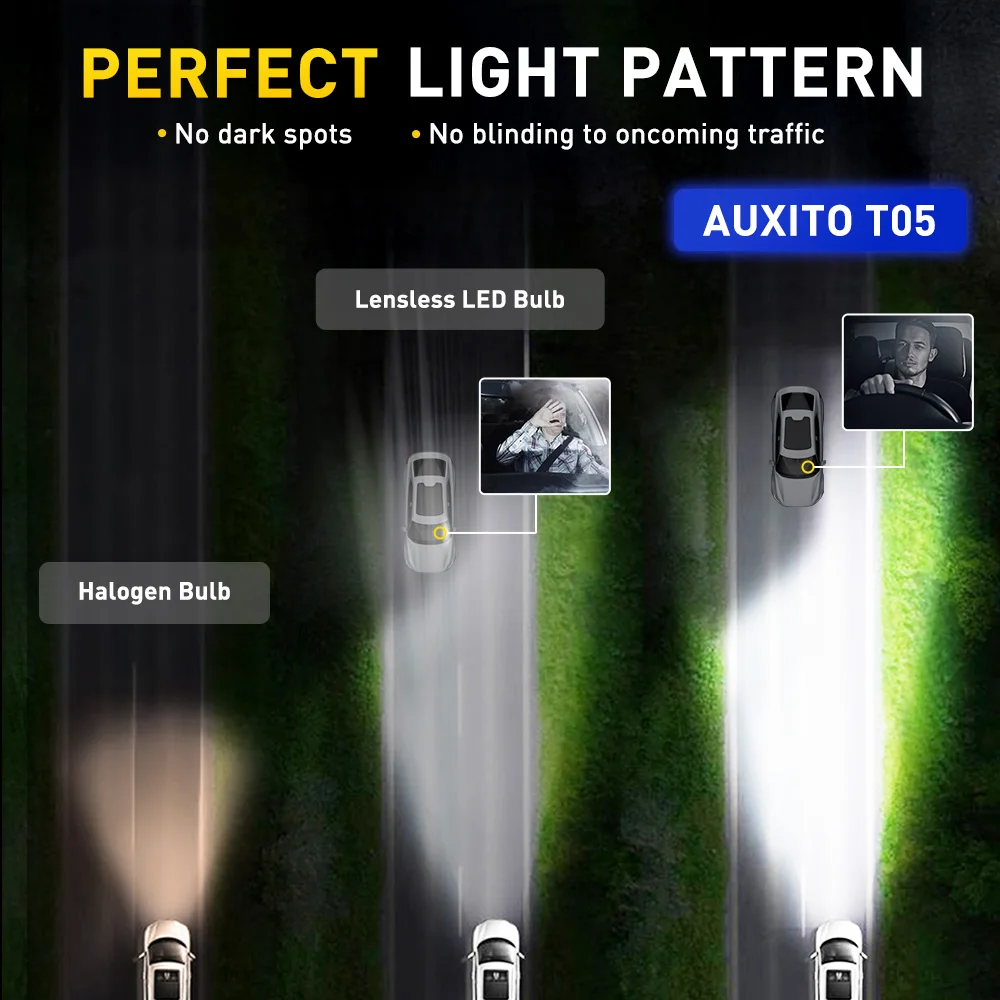 Thumbnail 2 - #75 Best Projectors to Buy In 2026