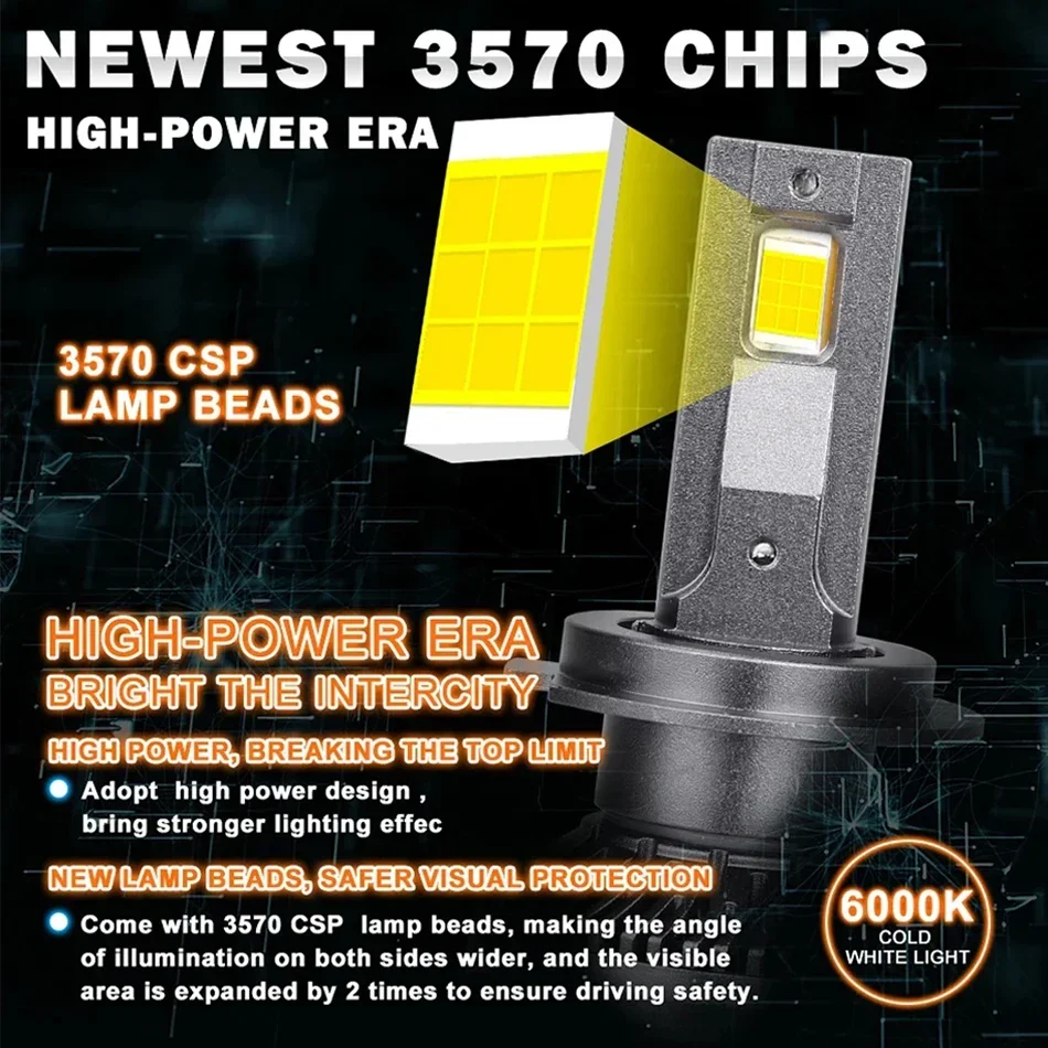 H7 LED Canbus Headlight 30000LM CSP H4 H1 H11 9005 9006 HB4 9012 HIR2 160W 6000K Bulb Car LED Fog Light 12V 24V Truck