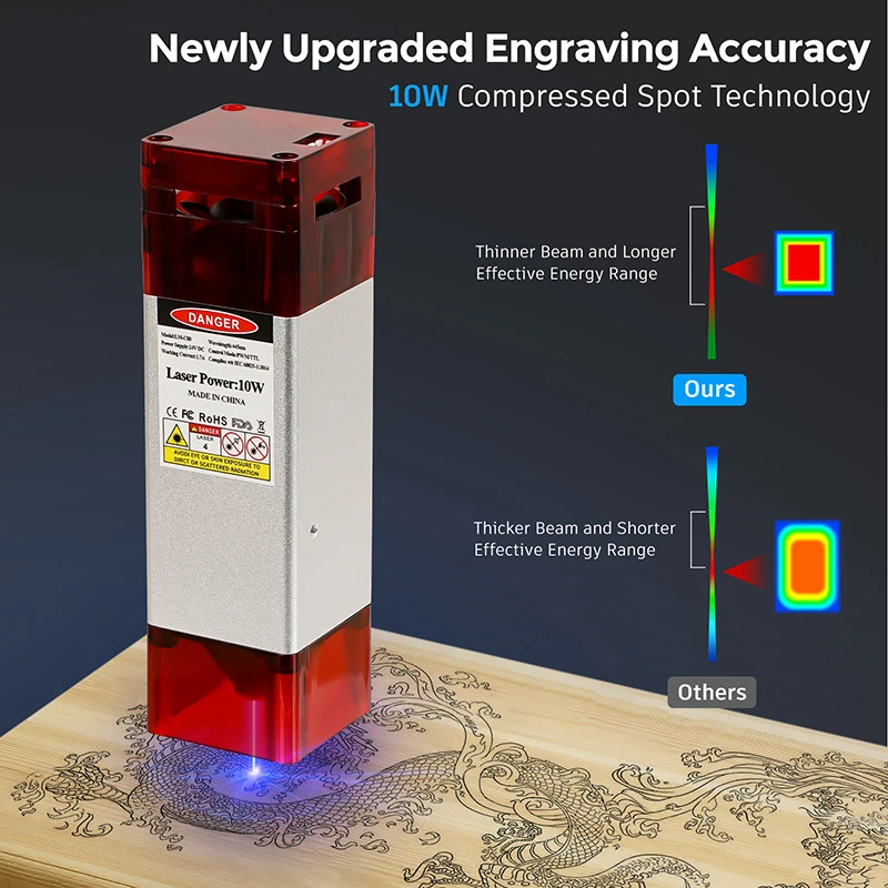 Macchina per incisore laser professionale DZ 5W/10W, grande area di incisione 400x400mm, alta precisione per legno, metallo, pelle dettagliata